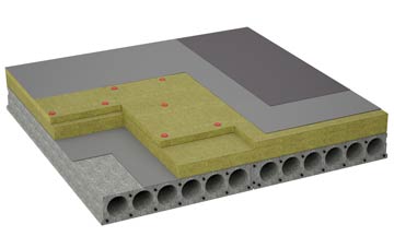 considerations of Coldwaltham flat roofing insulation